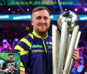 Luke Littler Claims Back-to-Back PDC World Darts Championship Titles at Alexandra Palace